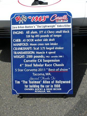 63 vette sign